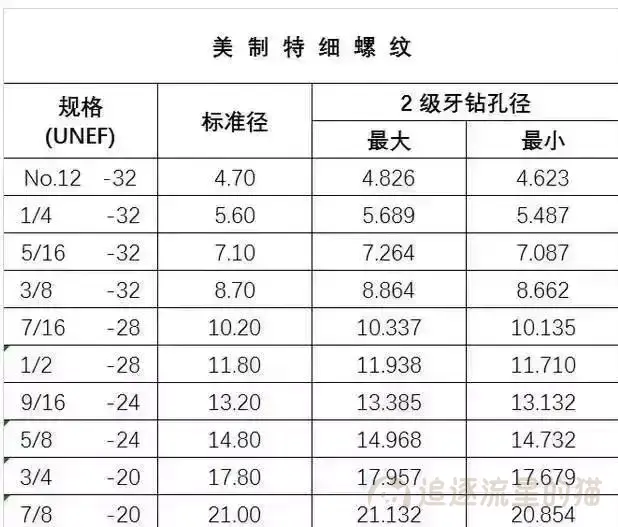 1dc7a-20231215022917719