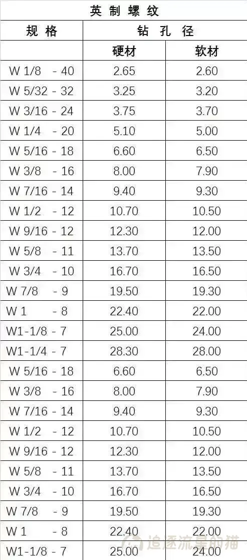 ae437-20231215022932990