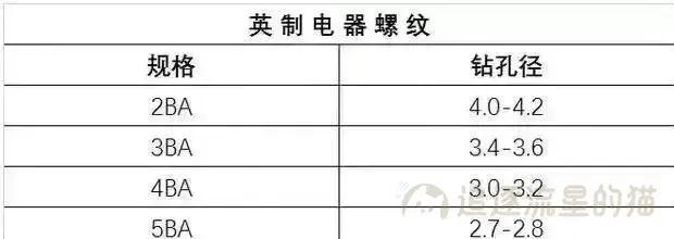 b5cf2-20231215022950998