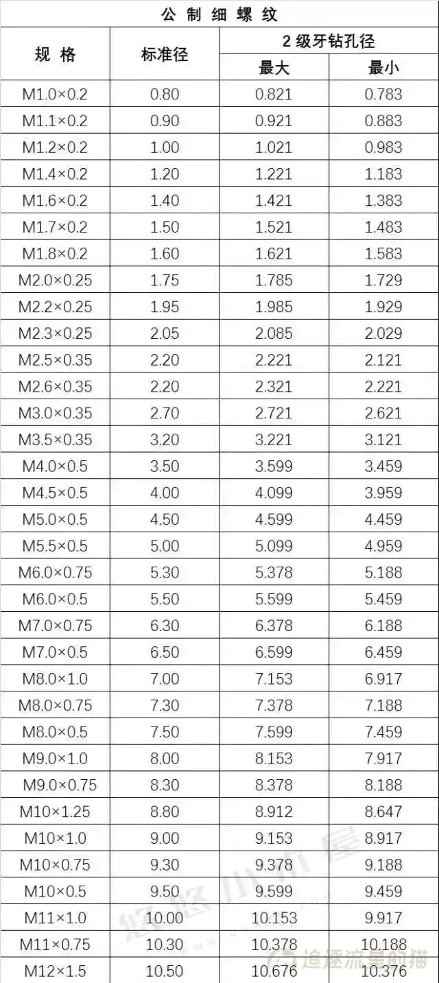 cd132-20231215022903471