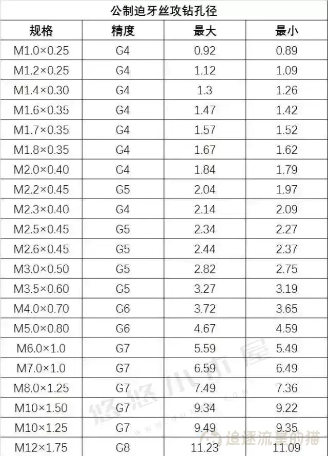 d0d3d-20231215022939635