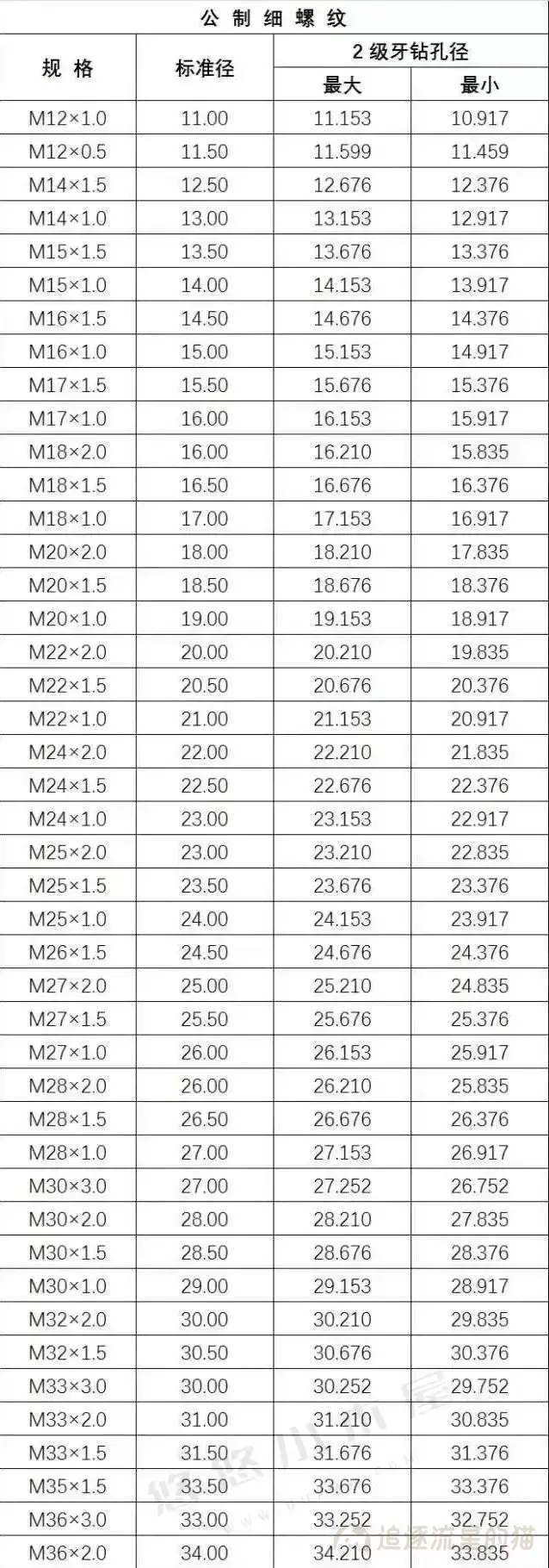 d3ee3-20231215022907930