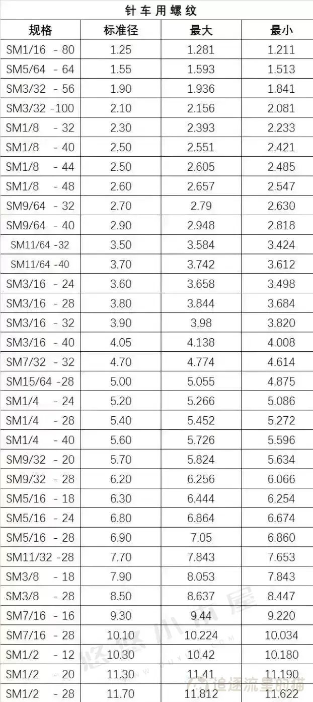 e5769-20231215022933842