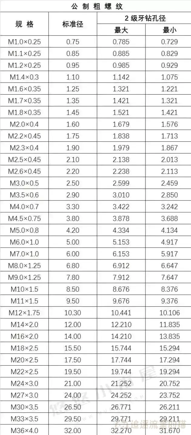 f2010-20231215022857406