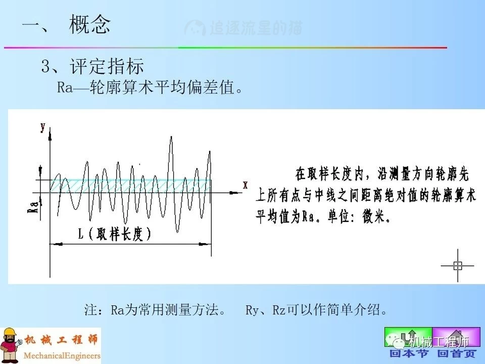 【专业知识】机械制图图纸上技术要求的标注，表面粗糙度，极限与配合公差概念-追逐流星的猫