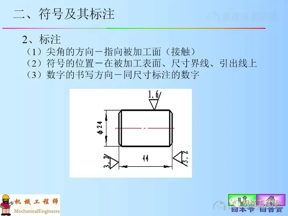 图片[6]-【专业知识】机械制图图纸上技术要求的标注，表面粗糙度，极限与配合公差概念-机械设计资料轻论坛-学习资料-追逐流星的猫