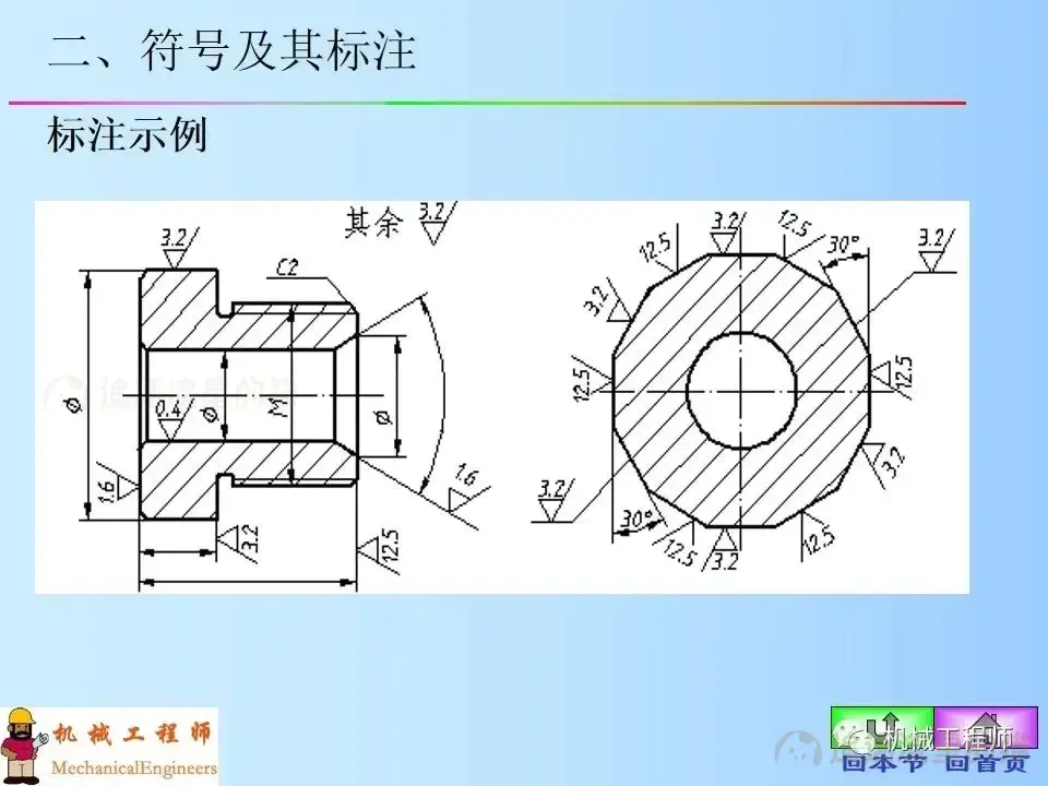 图片[7]-【专业知识】机械制图图纸上技术要求的标注，表面粗糙度，极限与配合公差概念-机械设计资料轻论坛-学习资料-追逐流星的猫