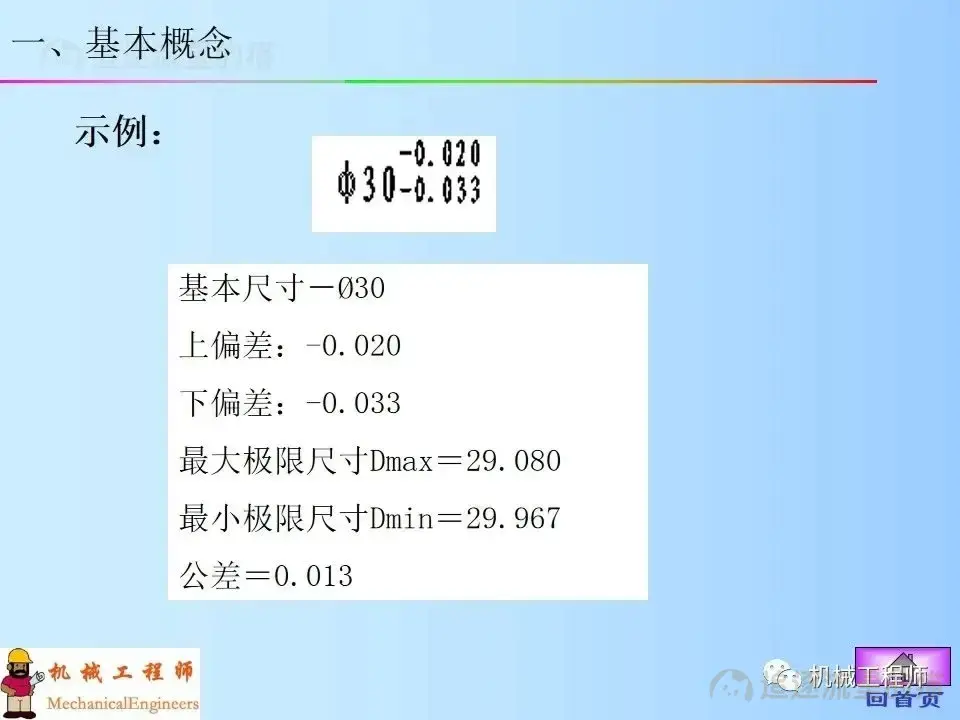 图片[10]-【专业知识】机械制图图纸上技术要求的标注，表面粗糙度，极限与配合公差概念-机械设计资料轻论坛-学习资料-追逐流星的猫