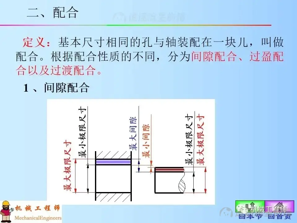 图片[11]-【专业知识】机械制图图纸上技术要求的标注，表面粗糙度，极限与配合公差概念-机械设计资料轻论坛-学习资料-追逐流星的猫