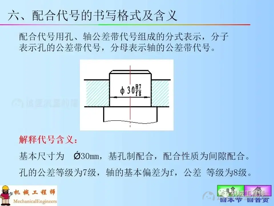 图片[21]-【专业知识】机械制图图纸上技术要求的标注，表面粗糙度，极限与配合公差概念-机械设计资料轻论坛-学习资料-追逐流星的猫