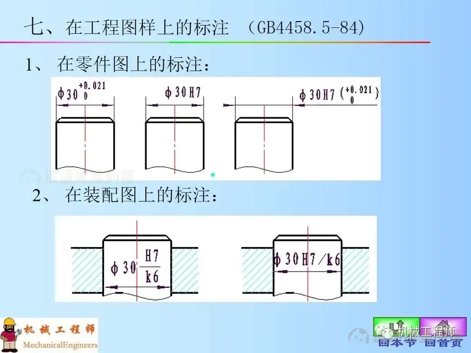 图片[22]-【专业知识】机械制图图纸上技术要求的标注，表面粗糙度，极限与配合公差概念-机械设计资料轻论坛-学习资料-追逐流星的猫