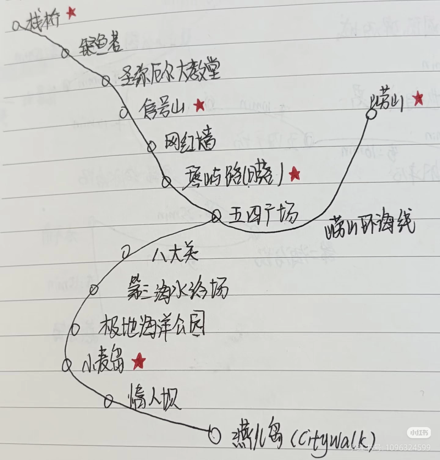 青岛旅游攻略及规划-追逐流星的猫