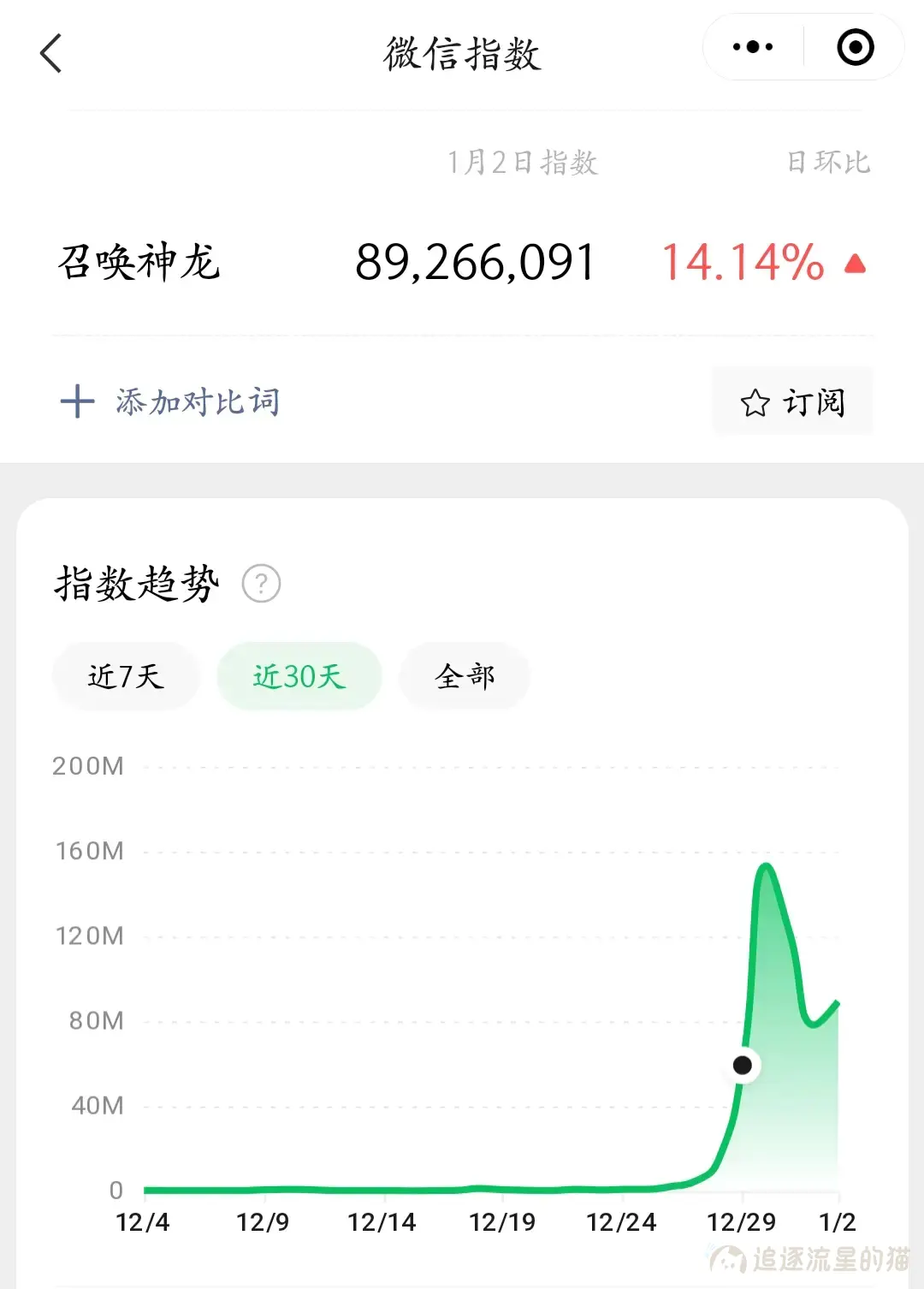 图片[1]-召唤神龙的潮起潮落-附玩法及源码-追逐流星的猫