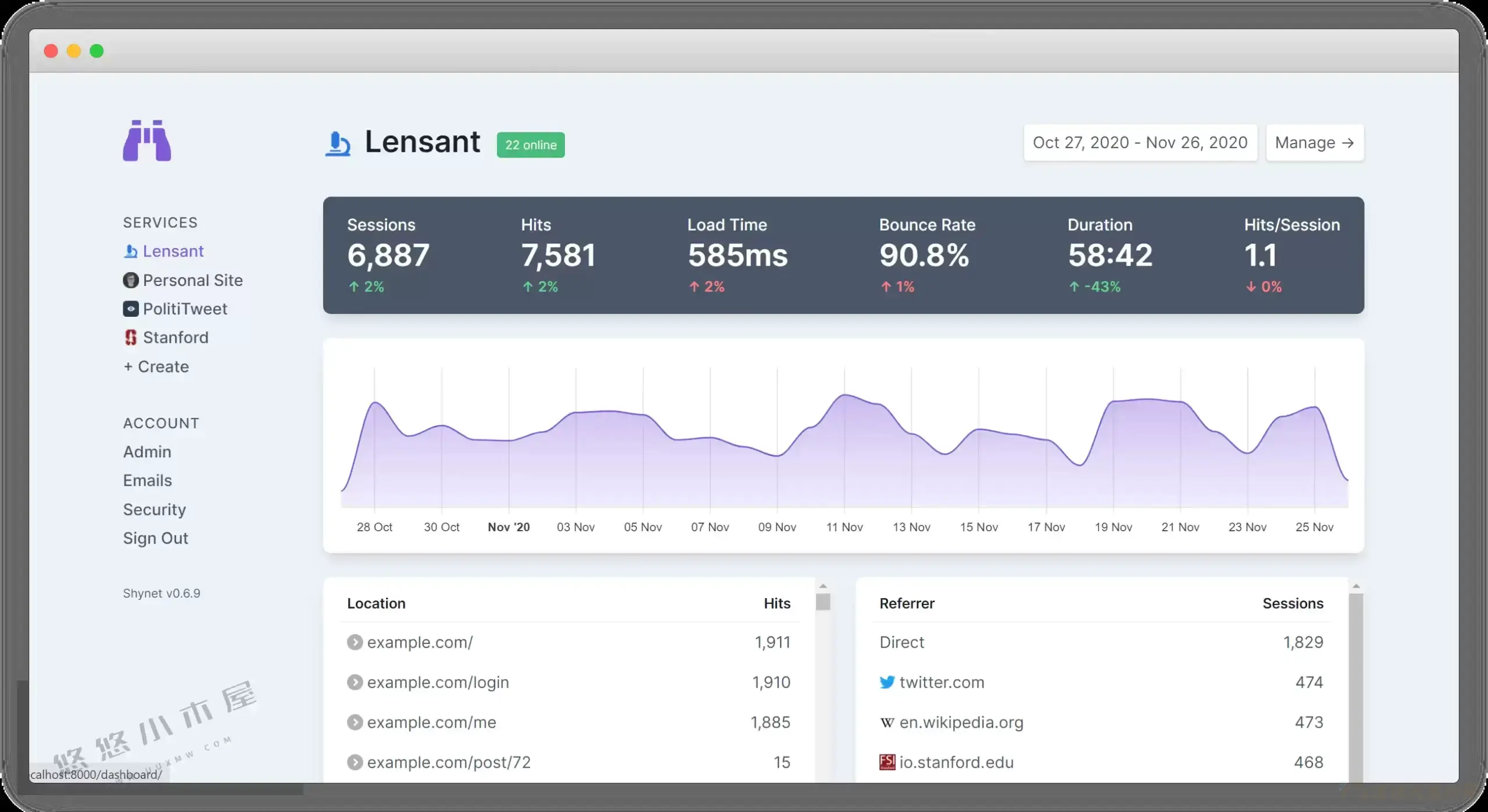 图片[2]-5 款免费开源的网站流量分析统计工具-追逐流星的猫